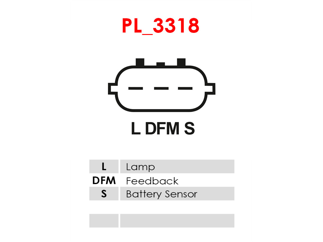 AS-PL are9038 for FORD
