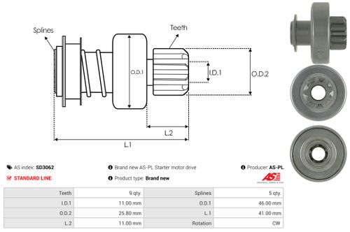 Produktbillede for Friløbsgear, starter