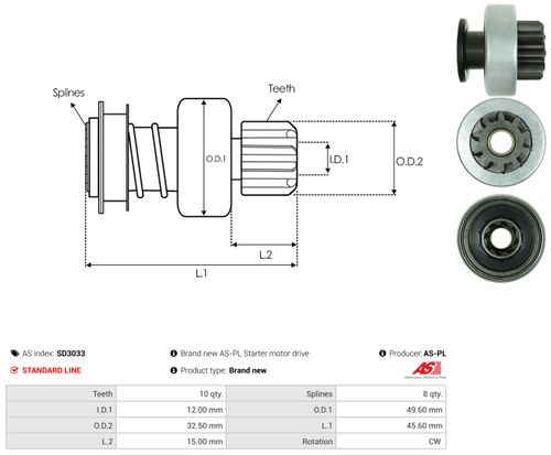 Produktbillede for Friløbsgear, starter