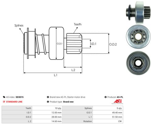 Produktbillede for Friløbsgear, starter