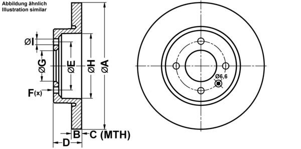 ATE Bremsesæt, skivebremser ijf141b9y3 foraksel fuld 255mm 12mm for SEAT VAG