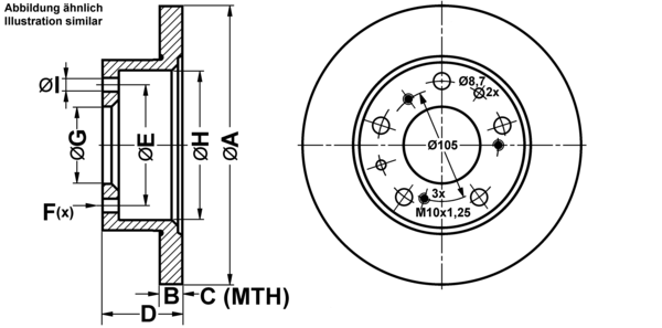 ATE Bremsesæt, skivebremser ijf1418oo0 foraksel fuld 256mm 16mm for PEUGEOT FIAT CITROËN