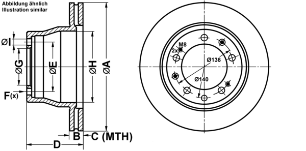 ATE Bremseskive 24012001041 ventileret 289mm 20mm for PORSCHE