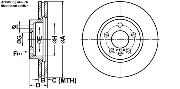ATE Bremseskive 24012001551 ventileret 258mm 20mm for FIAT CITROËN PEUGEOT