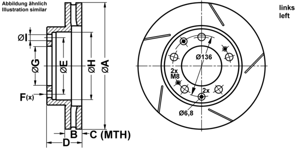 ATE Bremseskive 24013201271 lukket 282mm 32mm for PORSCHE