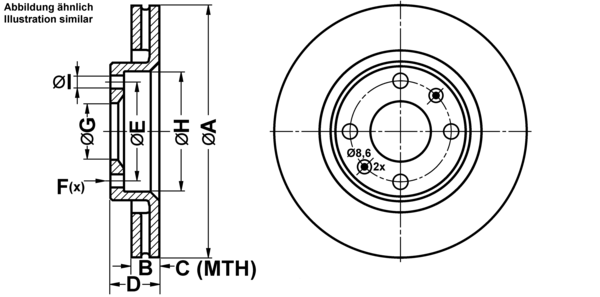 ATE ijf1419d49 foraksel ventileret 266mm 22mm for PEUGEOT CITROËN VAUXHALL OPEL