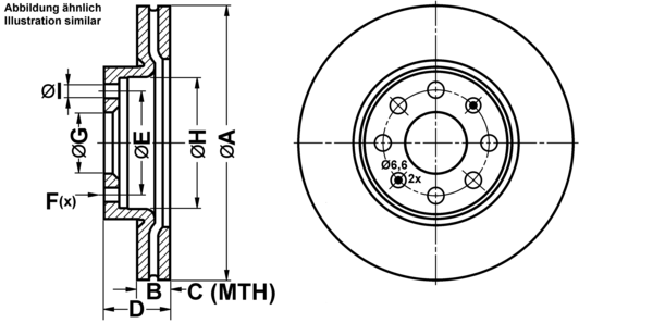 ATE Bremsesæt, skivebremser ijf14195v3 foraksel ventileret 257mm 22mm for OPEL FIAT