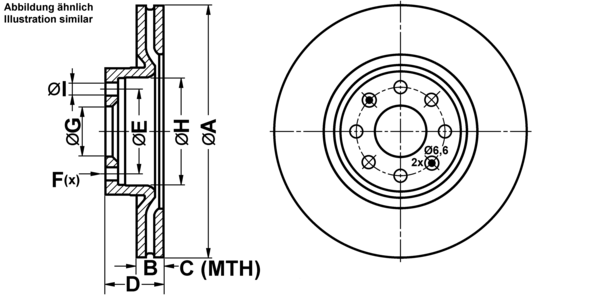 ATE Bremsesæt, skivebremser ijf1419c25 foraksel ventileret 284mm 22mm for OPEL VAUXHALL FIAT