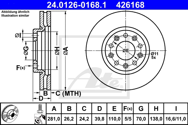 ATE Bremsesæt, skivebremser sg00000dy4 foraksel fuld 281mm 12mm for FIAT JEEP
