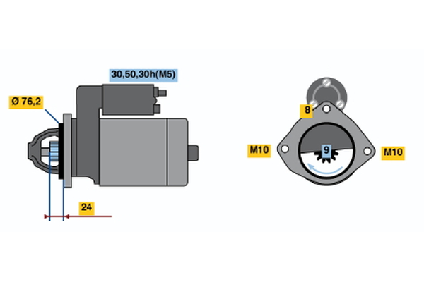 BOSCH Starter 0986019980 for OPEL VAUXHALL BMW