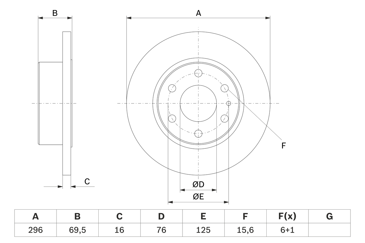 BOSCH Bremseskive 0986479638 fuld 296mm 16mm for IVECO