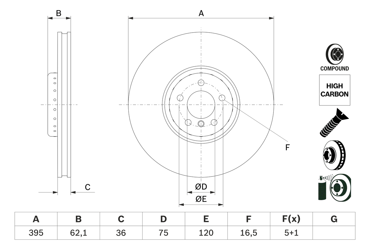 BOSCH Bremseskive 0986479e84 ventileret 395mm 36mm for BMW