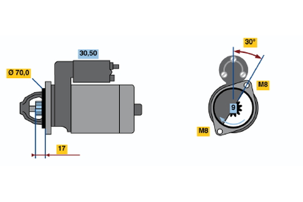 BOSCH Starter 0986022151 for SMART MERCEDES-BENZ
