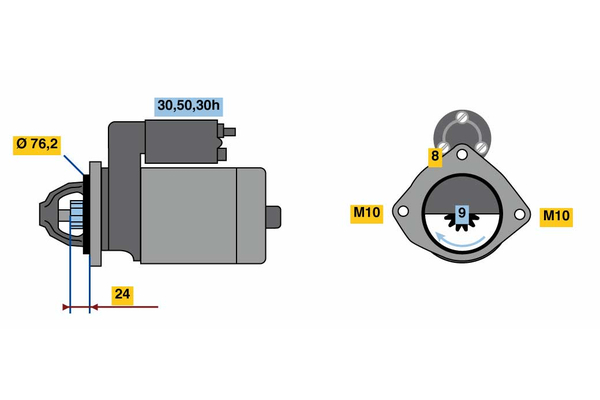 BOSCH Starter 0986022880 for BMW