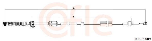 COFLE Kabel, manuel gearkasse 922cbpe009 for PEUGEOT