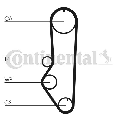 CONTINENTAL CTAM Tandrem ct690 for FORD