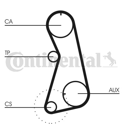 CONTINENTAL CTAM Tandrem ct848 for AUDI VW