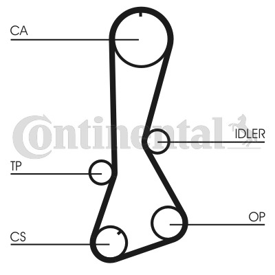 CONTINENTAL CTAM Tandrem ct695 for TOYOTA
