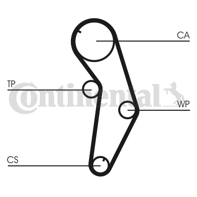 CONTINENTAL CTAM Tandrem ct841 for PROTON