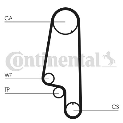 CONTINENTAL CTAM Tandrem ct847 for VW