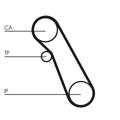 CONTINENTAL CTAM Tandrem ct983 for FORD