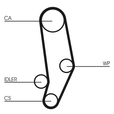 CONTINENTAL CTAM Tandrem ct704 for VOLVO VW