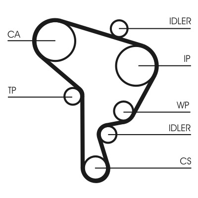 CONTINENTAL CTAM Tandrem ct1044 for VW