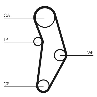 CONTINENTAL CTAM Tandrem ct1049 for VAUXHALL FIAT ABARTH JEEP