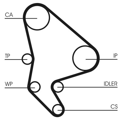 CONTINENTAL CTAM Tandrem ct1100 for PEUGEOT