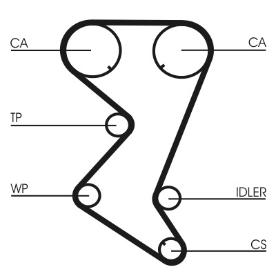 CONTINENTAL CTAM Tandrem ct1110 for PEUGEOT
