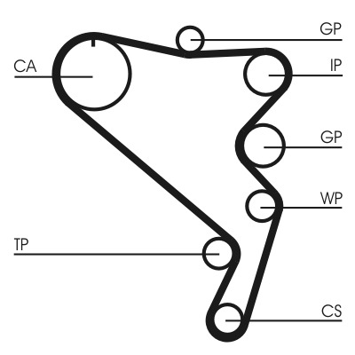 CONTINENTAL CTAM Tandrem ct1120 for VW