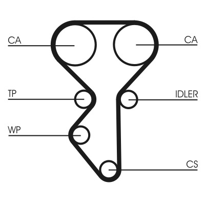 CONTINENTAL CTAM Tandrem ct1137 for LADA