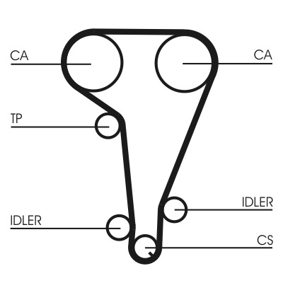 CONTINENTAL CTAM Tandrem ct728 for FORD