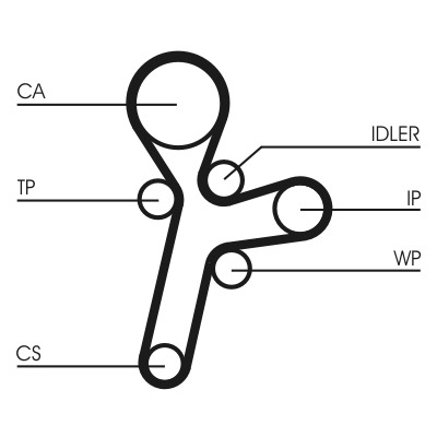 CONTINENTAL CTAM Vandpumpe + tandremssæt ct1121wp1 for VAUXHALL OPEL CHEVROLET