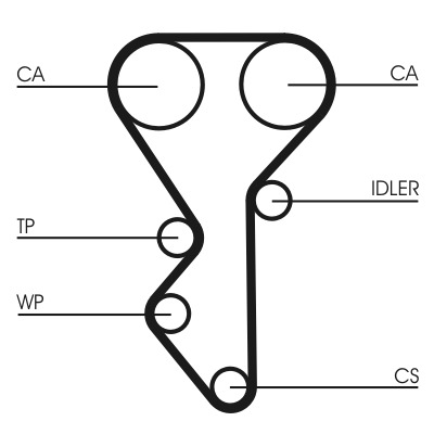 CONTINENTAL CTAM Tandrem ct955 for CITROËN PEUGEOT LANCIA LADA