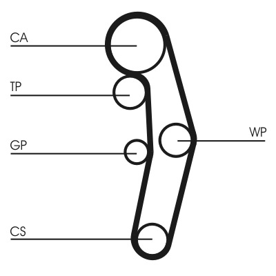 CONTINENTAL CTAM Vandpumpe + tandremssæt ct1028wp5 for VW