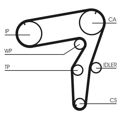 CONTINENTAL CTAM Tandrem ct918 for LANCIA