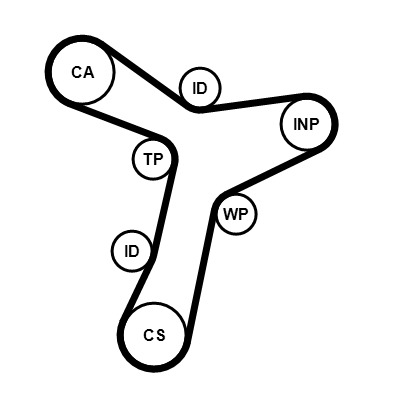 CONTINENTAL CTAM Tandremssæt CT1229K1 for VW CUPRA