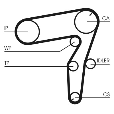 CONTINENTAL CTAM Tandrem ct1106 for OPEL VAUXHALL GENERAL MOTORS FIAT SUZUKI