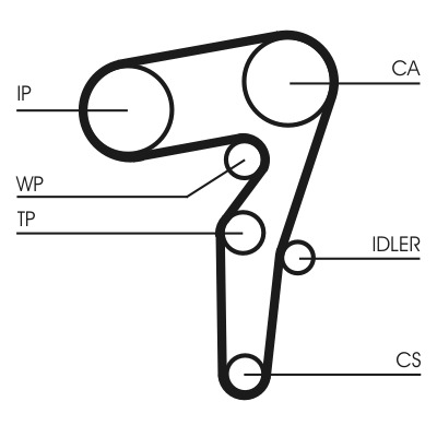 CONTINENTAL CTAM Tandrem ct1261 for FIAT