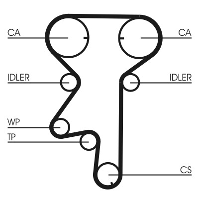 CONTINENTAL CTAM Vandpumpe + tandremssæt ct975wp3 for OPEL VAUXHALL GENERAL MOTORS
