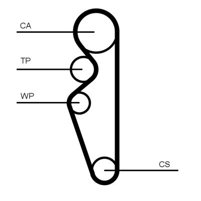 CONTINENTAL CTAM Tandrem ct1164 for LADA DATSUN
