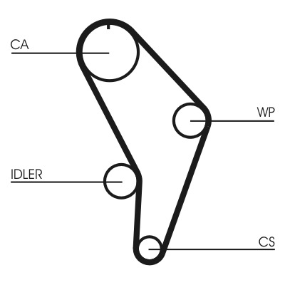 CONTINENTAL CTAM Tandrem ct926 for AUDI
