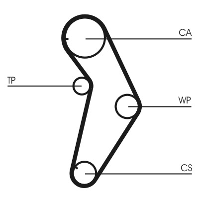 CONTINENTAL CTAM Tandremssæt ct927k1 for LANCIA FIAT