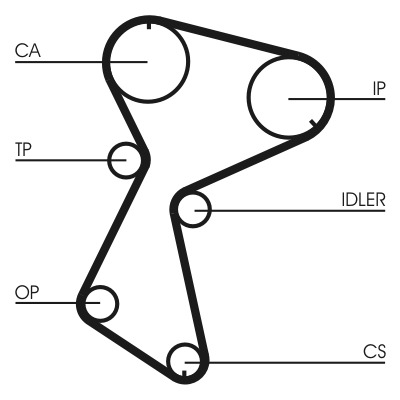 CONTINENTAL CTAM Tandrem ct935 for VAUXHALL GENERAL MOTORS VOLVO MITSUBISHI OPEL RENAULT