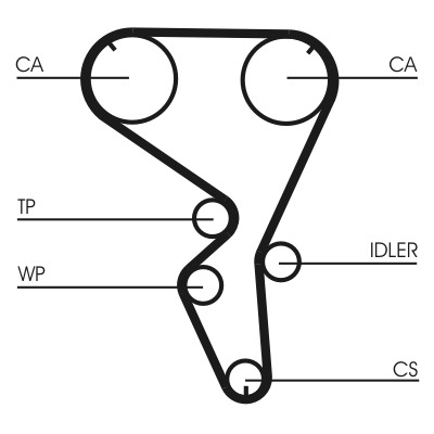 CONTINENTAL CTAM Tandrem ct1101 for PEUGEOT