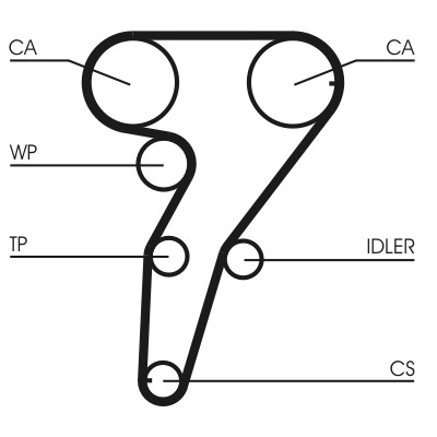 CONTINENTAL CTAM Tandrem ct947 for LANCIA ALFA ROMEO FIAT