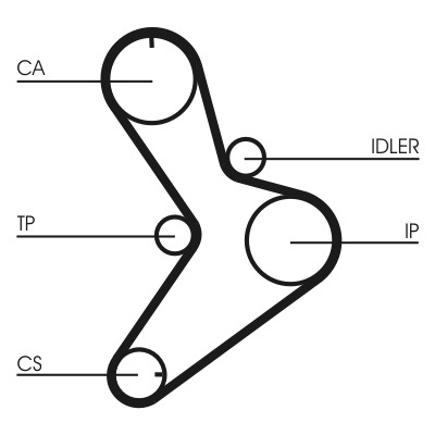 CONTINENTAL CTAM Tandrem ct1038 for VAUXHALL AUTOBIANCHI IVECO PEUGEOT OPEL RENAULT TRUCKS RENAULT