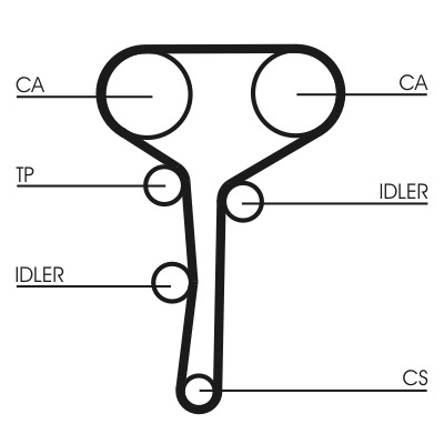 CONTINENTAL CTAM Tandrem ct977 for RENAULT
