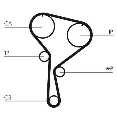 CONTINENTAL CTAM Tandrem ct1035 for NISSAN DACIA SUZUKI